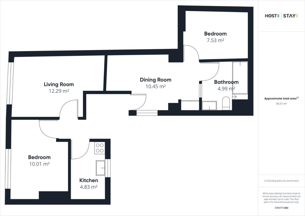 Host & Stay - The Haven Whitby Exterior photo